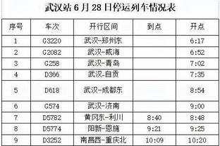 CBA历史上的今天：孙军单场70分创本土纪录 姚明成首位40+30先生